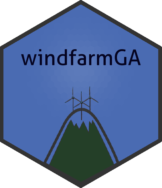 Figure: windfarmGA.png